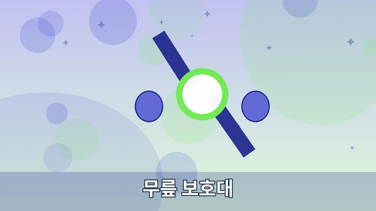 무릎 보호대 안내 이미지 5